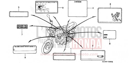 ETIQUETTE DE PRECAUTIONS CG125M1 de 2001